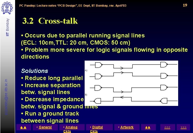 19 pcpandey@ee. iitb. ac. in IIT Bombay PC Pandey: Lecture notes “PCB Design”, EE