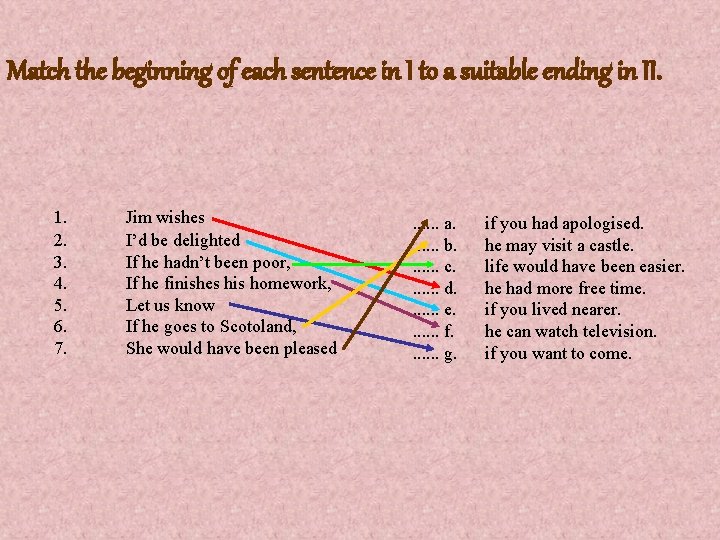 Match the beginning of each sentence in I to a suitable ending in II.