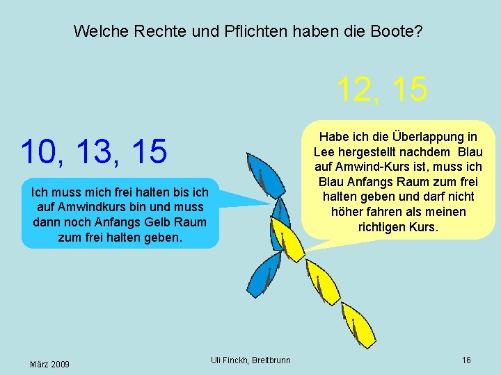 Welche Rechte und Pflichten haben die Boote? 12, 15 Habe ich die Überlappung in