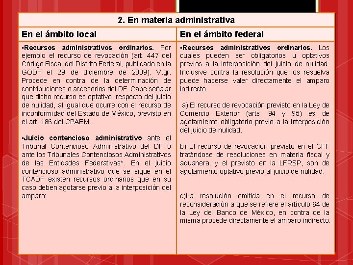 2. En materia administrativa En el ámbito local En el ámbito federal • Recursos