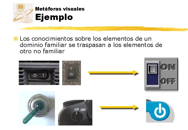 Metáforas visuales Ejemplo z Los conocimientos sobre los elementos de un dominio familiar se Metáforas visuales Ejemplo z Los conocimientos sobre los elementos de un dominio familiar se
