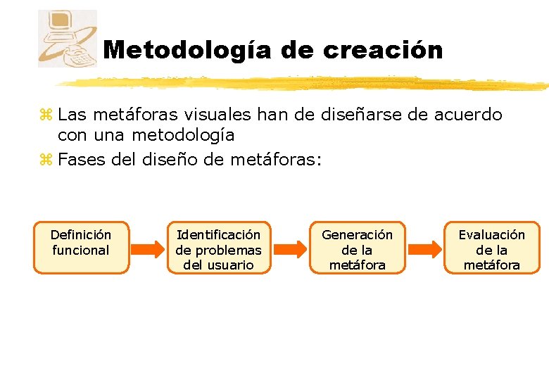 Metodología de creación z Las metáforas visuales han de diseñarse de acuerdo con una Metodología de creación z Las metáforas visuales han de diseñarse de acuerdo con una