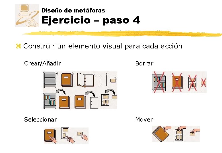 Diseño de metáforas Ejercicio – paso 4 z Construir un elemento visual para cada Diseño de metáforas Ejercicio – paso 4 z Construir un elemento visual para cada