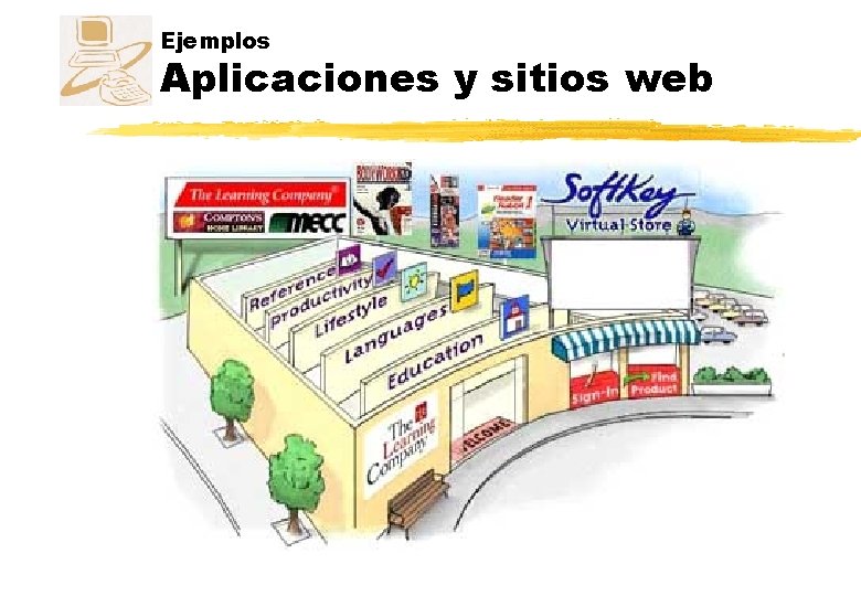 Ejemplos Aplicaciones y sitios web Ejemplos Aplicaciones y sitios web