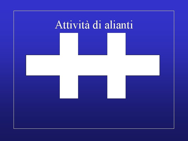 Attività di alianti 