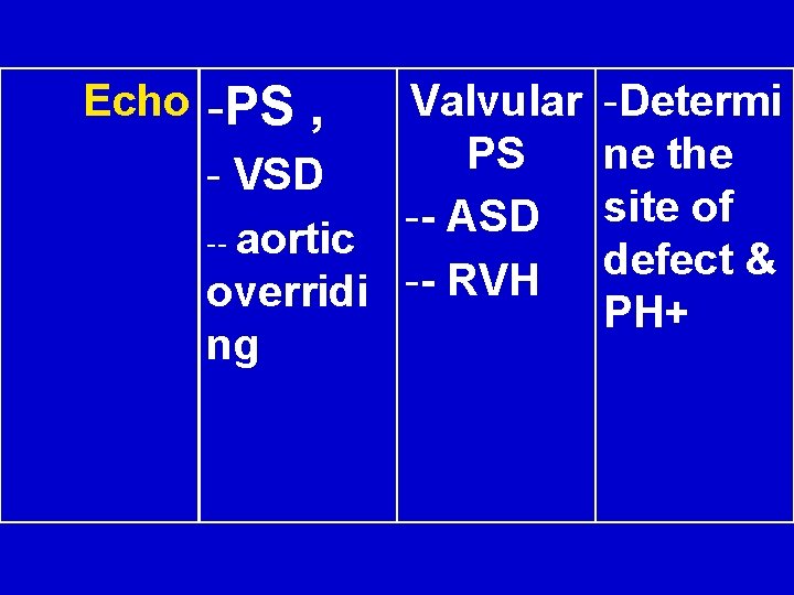 Echo Valvular PS - VSD ASD -- aortic overridi -- RVH ng -PS ,