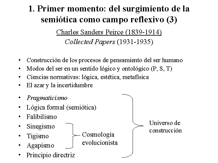 1. Primer momento: del surgimiento de la semiótica como campo reflexivo (3) Charles Sanders