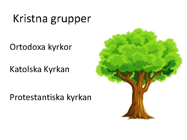 Kristna grupper Ortodoxa kyrkor Katolska Kyrkan Protestantiska kyrkan 