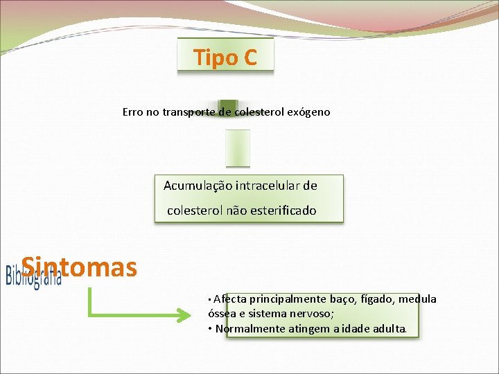 Tipo C Erro no transporte de colesterol exógeno Acumulação intracelular de colesterol não esterificado