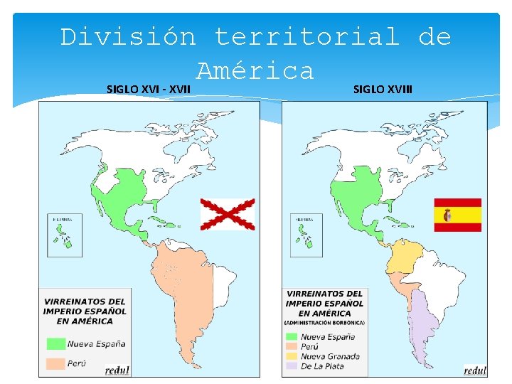División territorial de América SIGLO XVI - XVII SIGLO XVIII 