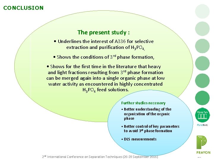 CONCLUSION The present study : • Underlines the interest of A 336 for selective