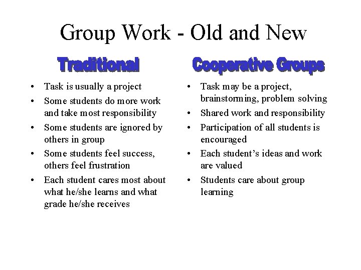 Group Work - Old and New • Task is usually a project • Some