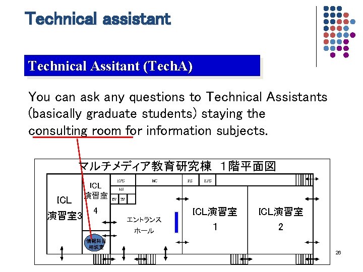 Technical assistant Technical Assitant (Tech. A) You can ask any questions to Technical Assistants