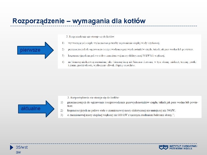 Rozporządzenie – wymagania dla kotłów pierwsze aktualne 35/wst aw 