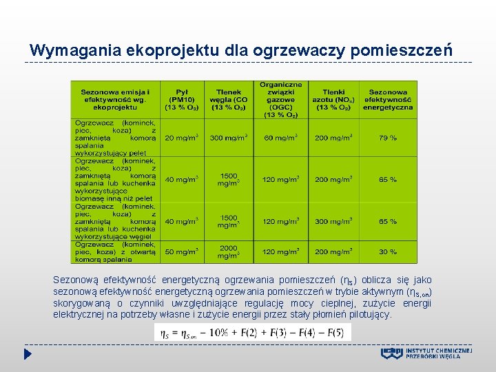 Wymagania ekoprojektu dla ogrzewaczy pomieszczeń Sezonową efektywność energetyczną ogrzewania pomieszczeń (ηS) oblicza się jako