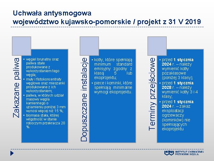  • kotły, które spełniają minimum standard emisyjny zgodny z klasą 5 lub ekoprojektu;