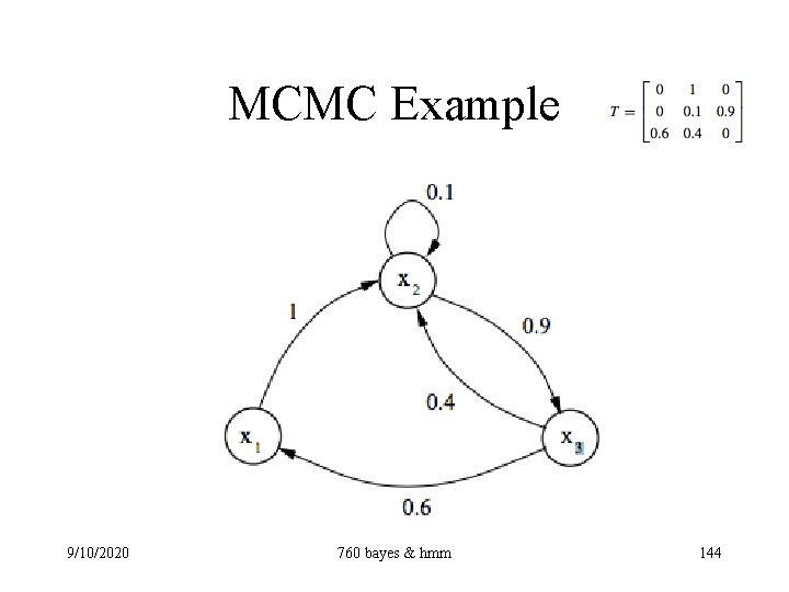 MCMC Example 9/10/2020 760 bayes & hmm 144 