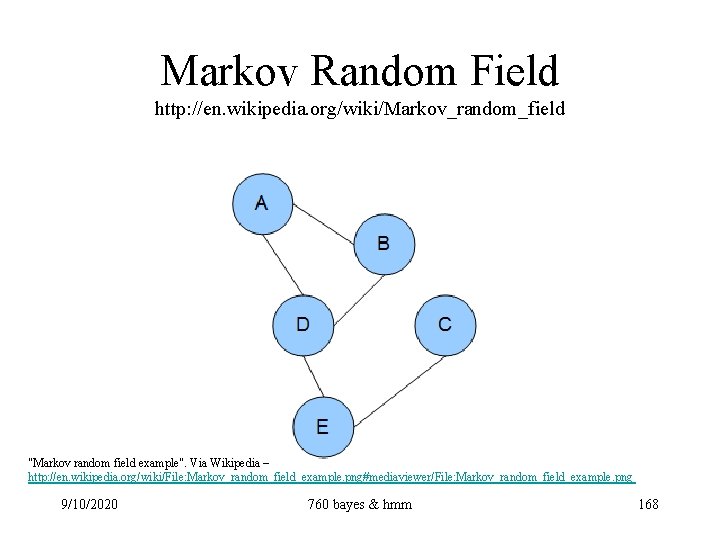 Markov Random Field http: //en. wikipedia. org/wiki/Markov_random_field "Markov random field example". Via Wikipedia –