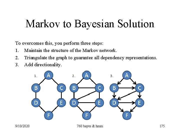 Markov to Bayesian Solution To overcomes this, you perform three steps: 1. Maintain the