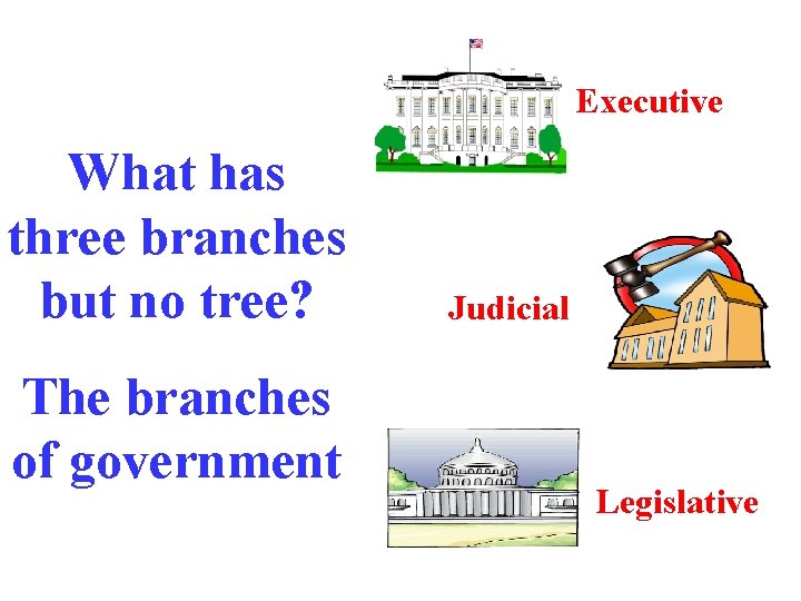 Executive What has three branches but no tree? The branches of government Judicial Legislative