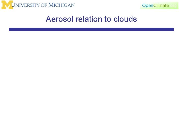 Aerosol relation to clouds 