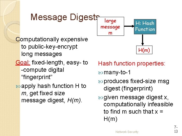 Message Digests Computationally expensive to public-key-encrypt long messages Goal: fixed-length, easy- to -compute digital Message Digests Computationally expensive to public-key-encrypt long messages Goal: fixed-length, easy- to -compute digital