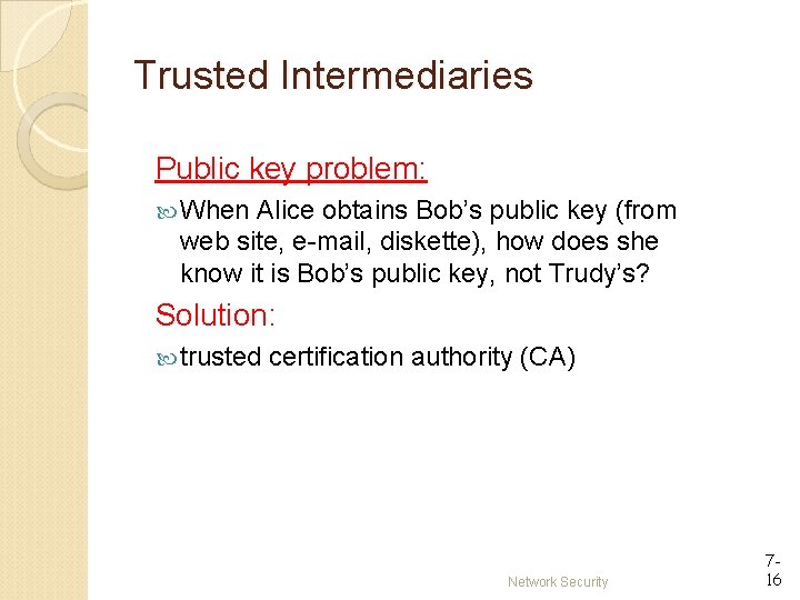 Trusted Intermediaries Public key problem: When Alice obtains Bob’s public key (from web site, Trusted Intermediaries Public key problem: When Alice obtains Bob’s public key (from web site,