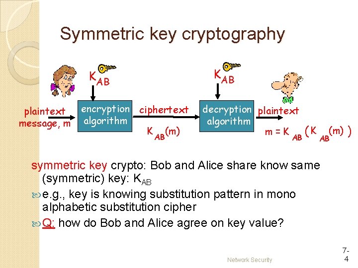 Symmetric key cryptography KAB plaintext message, m encryption ciphertext algorithm K (m) AB decryption Symmetric key cryptography KAB plaintext message, m encryption ciphertext algorithm K (m) AB decryption