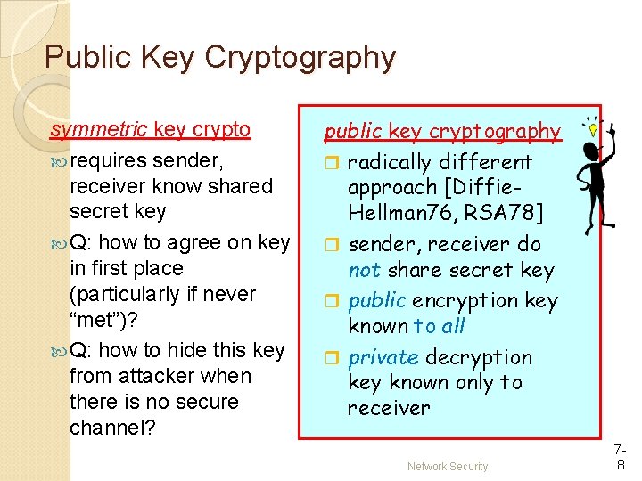 Public Key Cryptography symmetric key crypto requires sender, receiver know shared secret key Q: Public Key Cryptography symmetric key crypto requires sender, receiver know shared secret key Q: