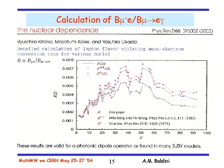 Calculation of B -e/B e Multi. MW ws CERN May 25 -27 ‘ 04