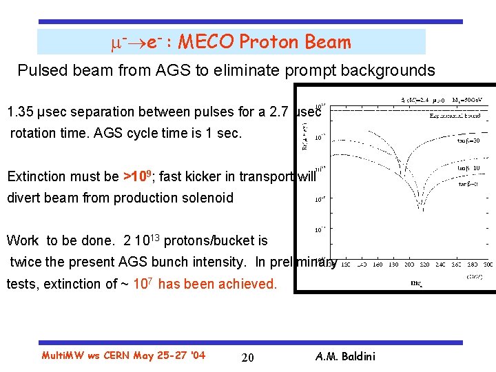  - e- : MECO Proton Beam Pulsed beam from AGS to eliminate prompt