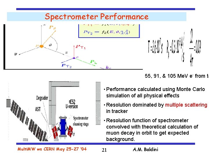 Spectrometer Performance 55, 91, & 105 Me. V e- from ta • Performance calculated