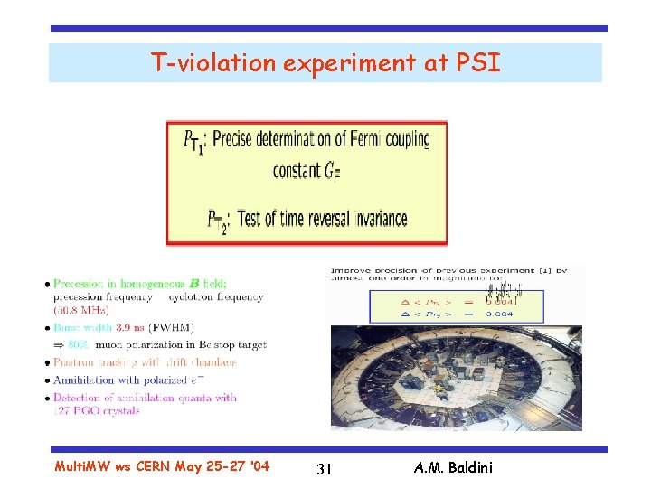 T-violation experiment at PSI Multi. MW ws CERN May 25 -27 ‘ 04 31