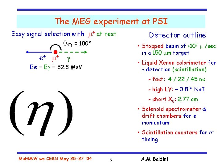 The MEG experiment at PSI Easy signal selection with + at rest qe =