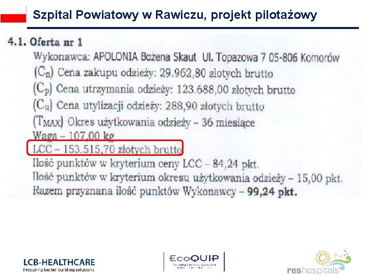 Szpital Powiatowy w Rawiczu, projekt pilotażowy 