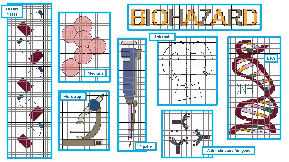Culture flasks Lab coat DNA Medicine Microscope Pipette Antibodies and Antigens Culture flasks Lab coat DNA Medicine Microscope Pipette Antibodies and Antigens