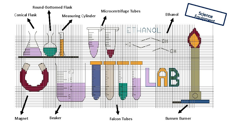 Round-Bottomed Flask Conical Flask Magnet Measuring Cylinder Beaker Microcentrifuge Tubes Falcon Tubes Ethanol Bunsen Round-Bottomed Flask Conical Flask Magnet Measuring Cylinder Beaker Microcentrifuge Tubes Falcon Tubes Ethanol Bunsen