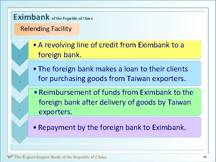 Eximbank of the Republic of China Relending Facility . • A revolving line of