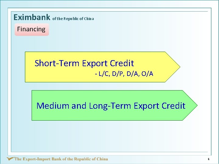 Eximbank of the Republic of China Financing Short-Term Export Credit - L/C, D/P, D/A,