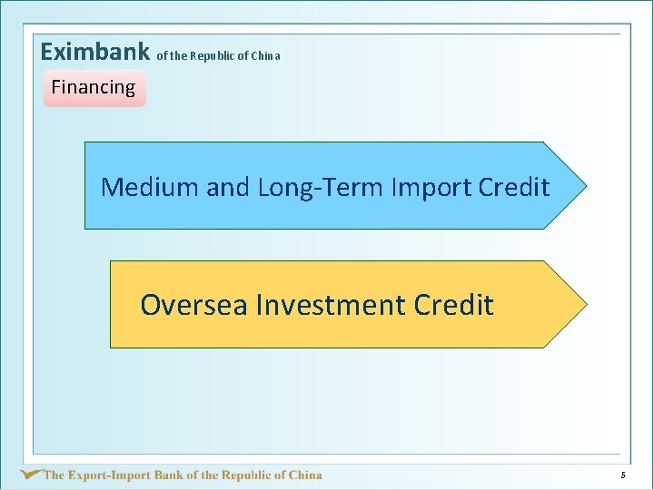 Eximbank of the Republic of China Financing Medium and Long-Term Import Credit Oversea Investment