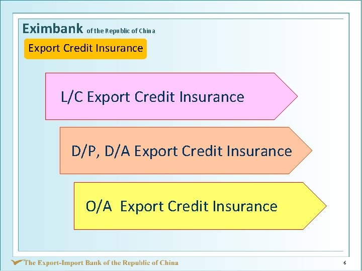 Eximbank of the Republic of China Export Credit Insurance L/C Export Credit Insurance D/P,