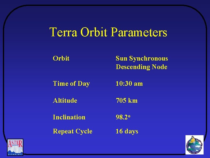 Terra Orbit Parameters Orbit Sun Synchronous Descending Node Time of Day 10: 30 am