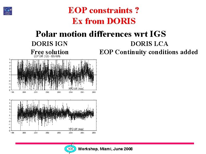 EOP constraints ? Ex from DORIS Polar motion differences wrt IGS DORIS IGN Free