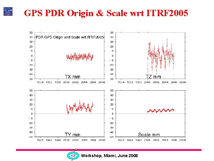 GPS PDR Origin & Scale wrt ITRF 2005 Workshop, Miami, June 2008 