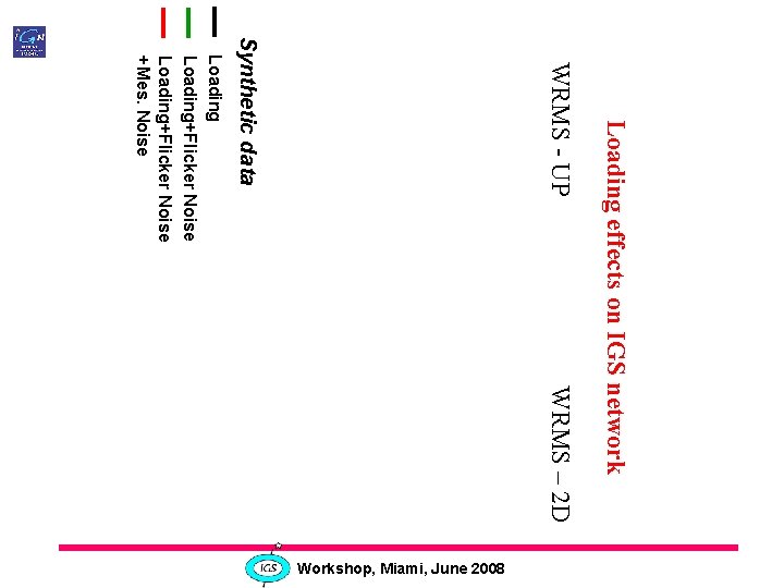WRMS – 2 D Loading effects on IGS network WRMS - UP Synthetic data