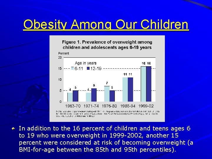 Obesity Among Our Children In addition to the 16 percent of children and teens