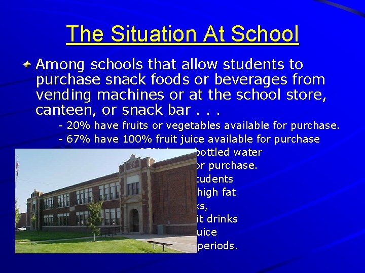 The Situation At School Among schools that allow students to purchase snack foods or