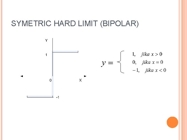 SYMETRIC HARD LIMIT (BIPOLAR) 