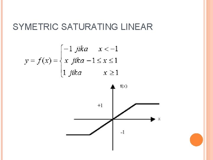 SYMETRIC SATURATING LINEAR 