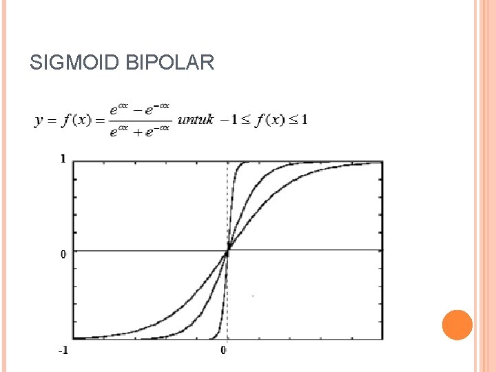 SIGMOID BIPOLAR 